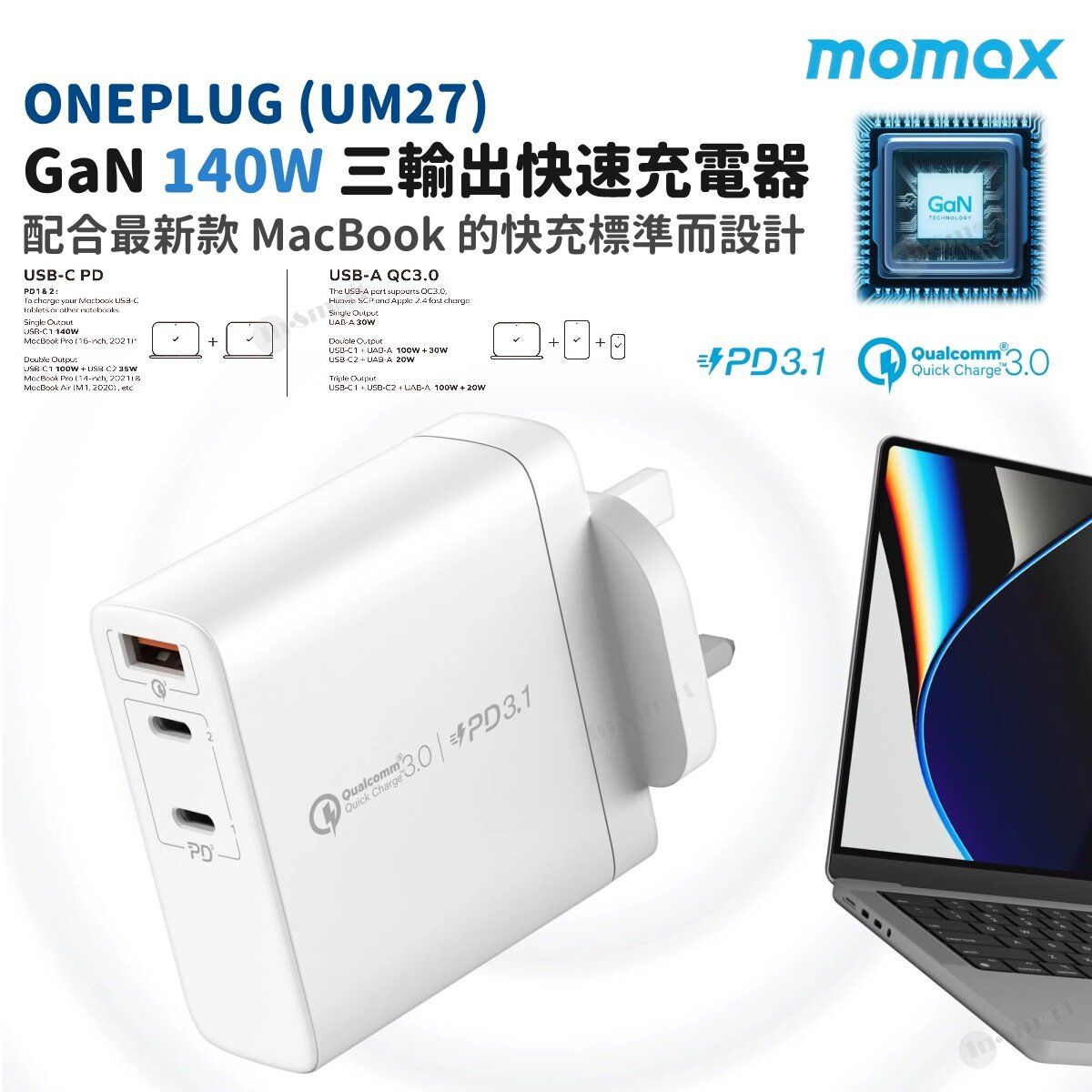 MOMAX - ONEPLUG GaN 140W PD 3.1 + QC 3.0 三輸出快速充電器 UM27 MacBook M1 M2 小巧時尚 USB-C USB-A 蘋果風設計