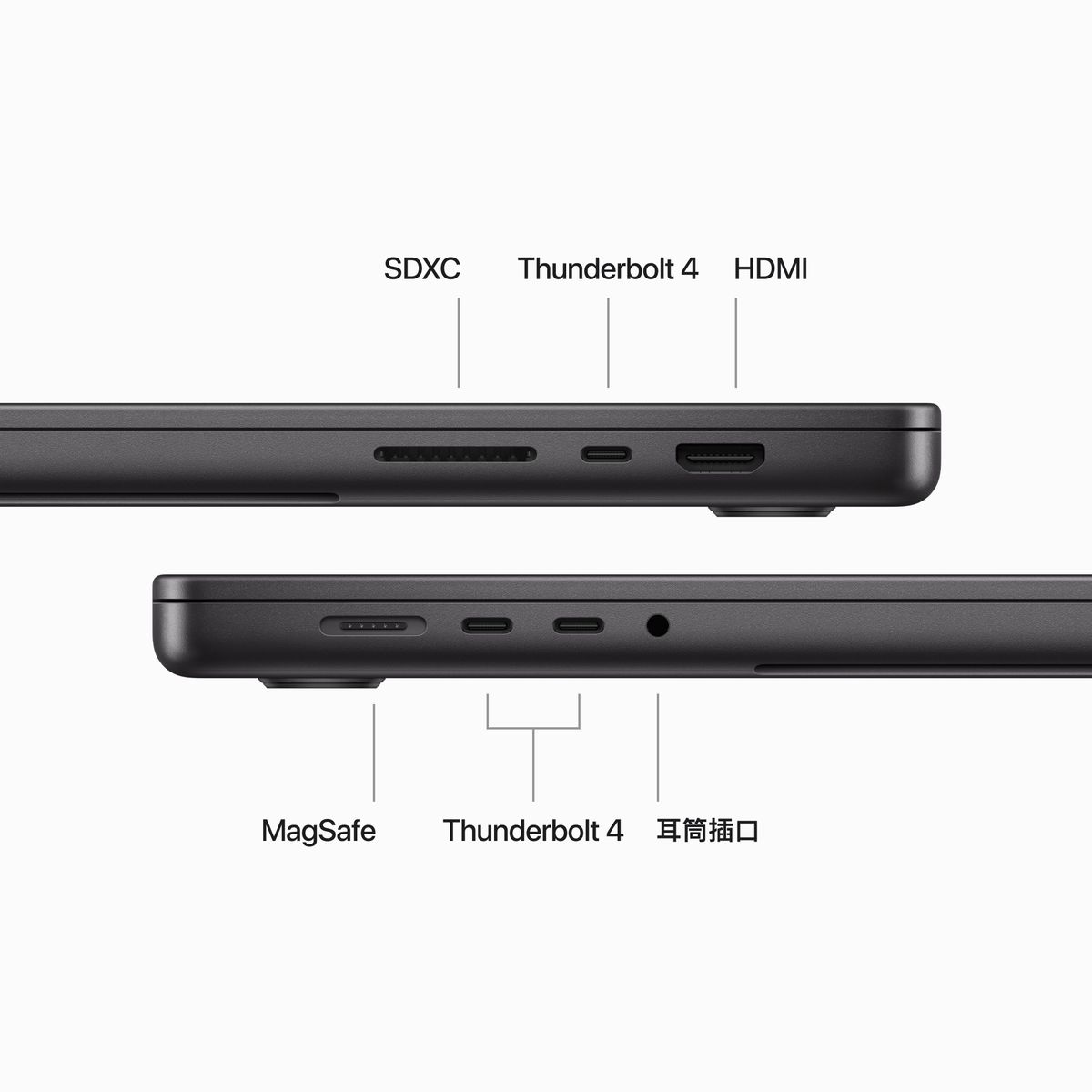 MacBook Pro 16"|M3 Pro 晶片配備 12 核心 CPU|18 核心 GPU|36GB 統一記憶體|512GB SSD 儲存|太空黑 - Image 9