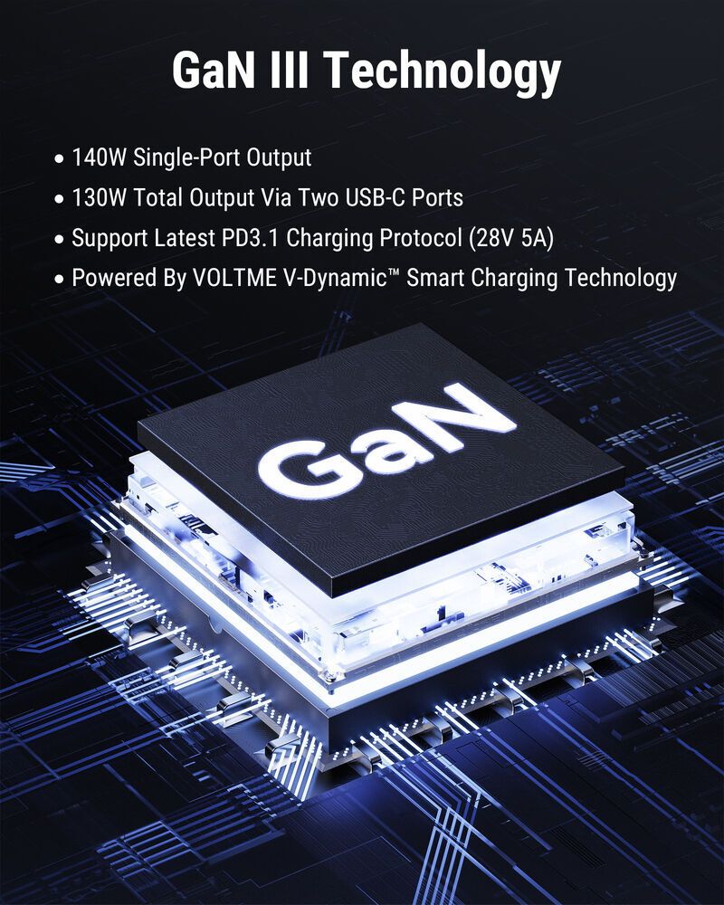 VOLTME - Revo 140 - PD140W (USB-C*2+USB-A) 三端口快速充電器(英規)- 白色 - Image 4