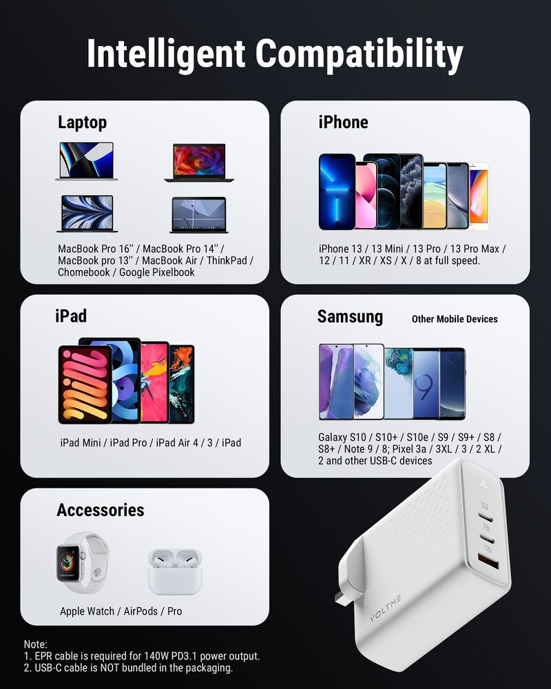 VOLTME - Revo 140 - PD140W (USB-C*2+USB-A) 三端口快速充電器(英規)- 白色 - Image 3