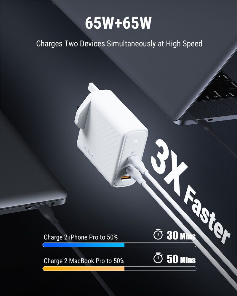 VOLTME - Revo 140 - PD140W (USB-C*2+USB-A) 三端口快速充電器(英規)- 白色 - Image 5