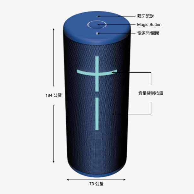ULTIMATE EARS – MEGABOOM 4 藍牙音箱 - 海水藍 - Image 4