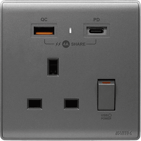 M2K – PDQC Type C/USB 電制 (單蘇) - 支援 PD & QC3.0 18W 快充 9V&12V｜最大輸出 20W - 灰色