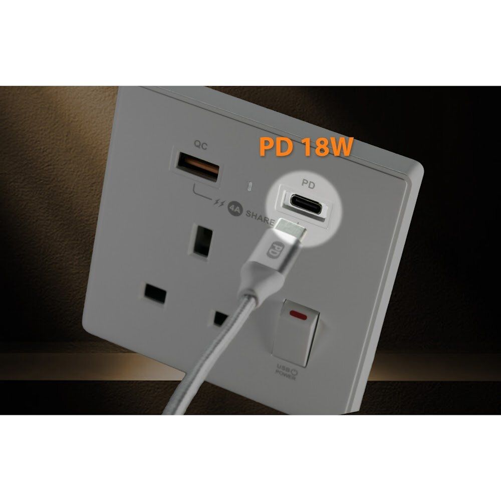 M2K – PDQC Type C/USB 電制 (單蘇) - 支援 PD & QC3.0 18W 快充 9V&12V|最大輸出 20W - 灰色 - Image 3