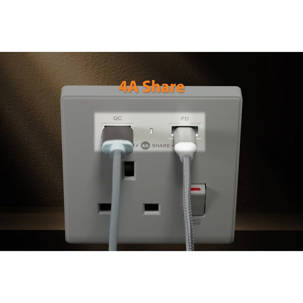 M2K – PDQC Type C/USB 電制 (單蘇) - 支援 PD & QC3.0 18W 快充 9V&12V|最大輸出 20W - 灰色 - Image 4
