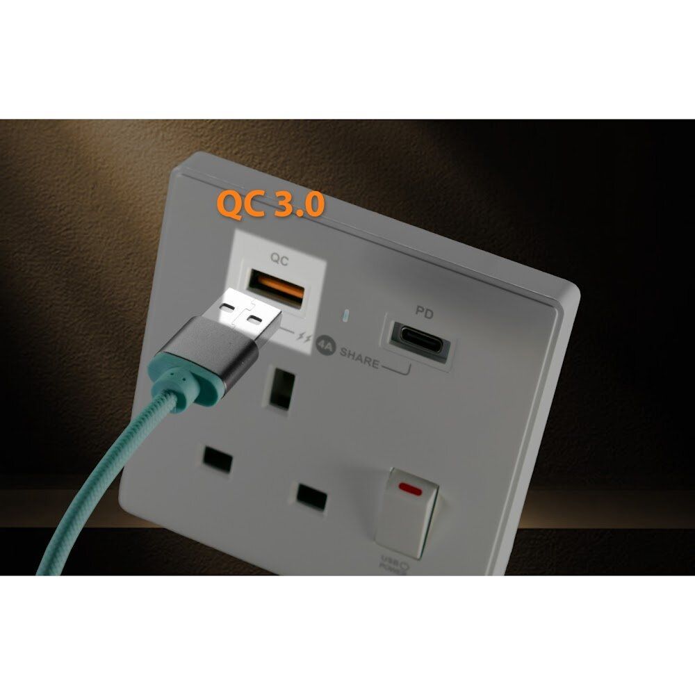 M2K – PDQC Type C/USB 電制 (單蘇) - 支援 PD & QC3.0 18W 快充 9V&12V|最大輸出 20W - 灰色 - Image 2