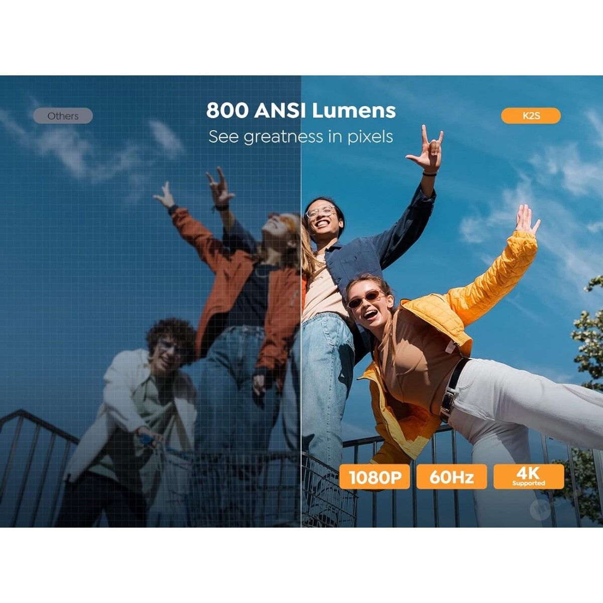 Yaber – K2S 影院級4K旗艦投影機 JBL 認証 10W 立體聲揚聲器 杜比音訊支援 800 ANSI 流明 Android TV - Image 8