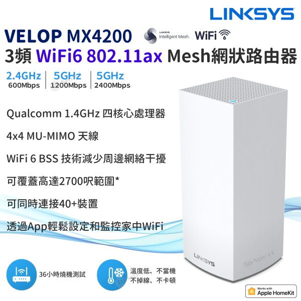 LINKSYS – Velop MX4200 3頻 WiFi 6 802.11AX AX4200 Mesh 網狀路由器 Router (1件裝) 高CP值 溫度低 不當機