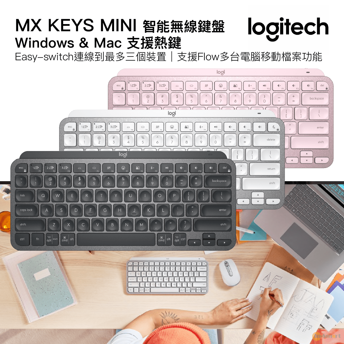 Logitech – MX KEYS MINI|Logitech 智能無線鍵盤 珍珠白 (For Mac) 920-010528 - Image 2