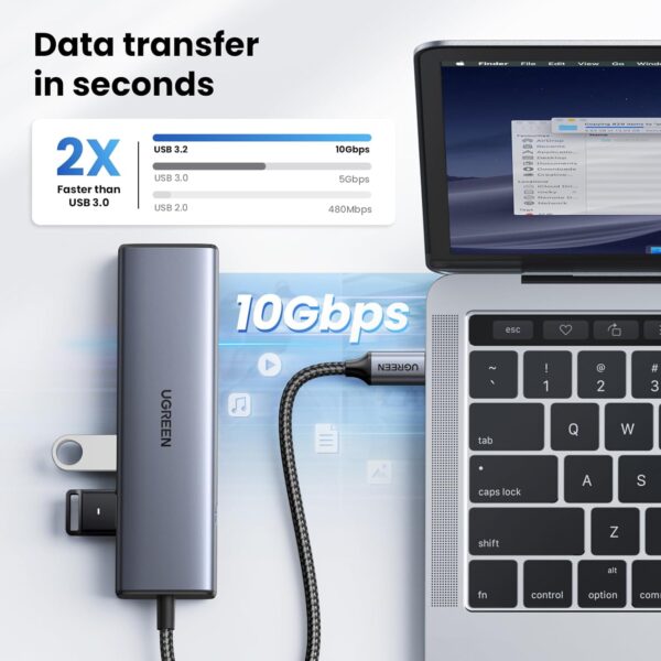 UGREEN USB-C 以太網適配器 5合1集線器 - Image 4