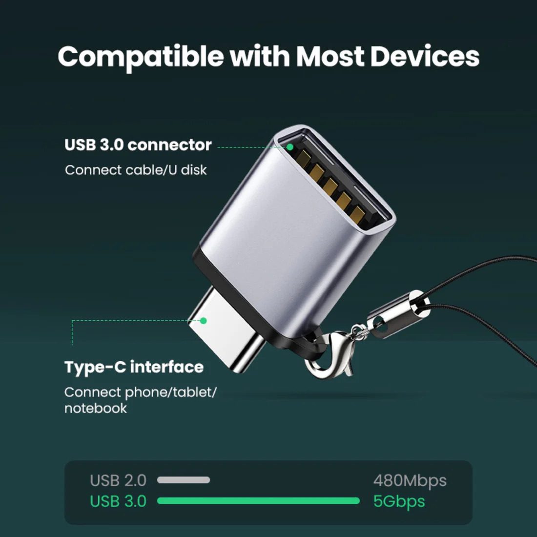 UGREEN OTG Type C 轉 USB 3.0 A 轉接器(太空灰) - Image 4