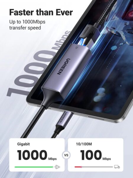 UGREEN 50737 USB Type C至10/100/1000M以太網適配器（太空灰色） - Image 6