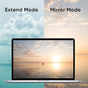 UGREEN 8211 DVI-D 241 雙鏈接公對公數字視頻電纜 15米  DV101  11606