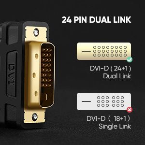UGREEN 8211 DVI-D 241 雙鏈接公對公數字視頻電纜 15米  DV101  11606