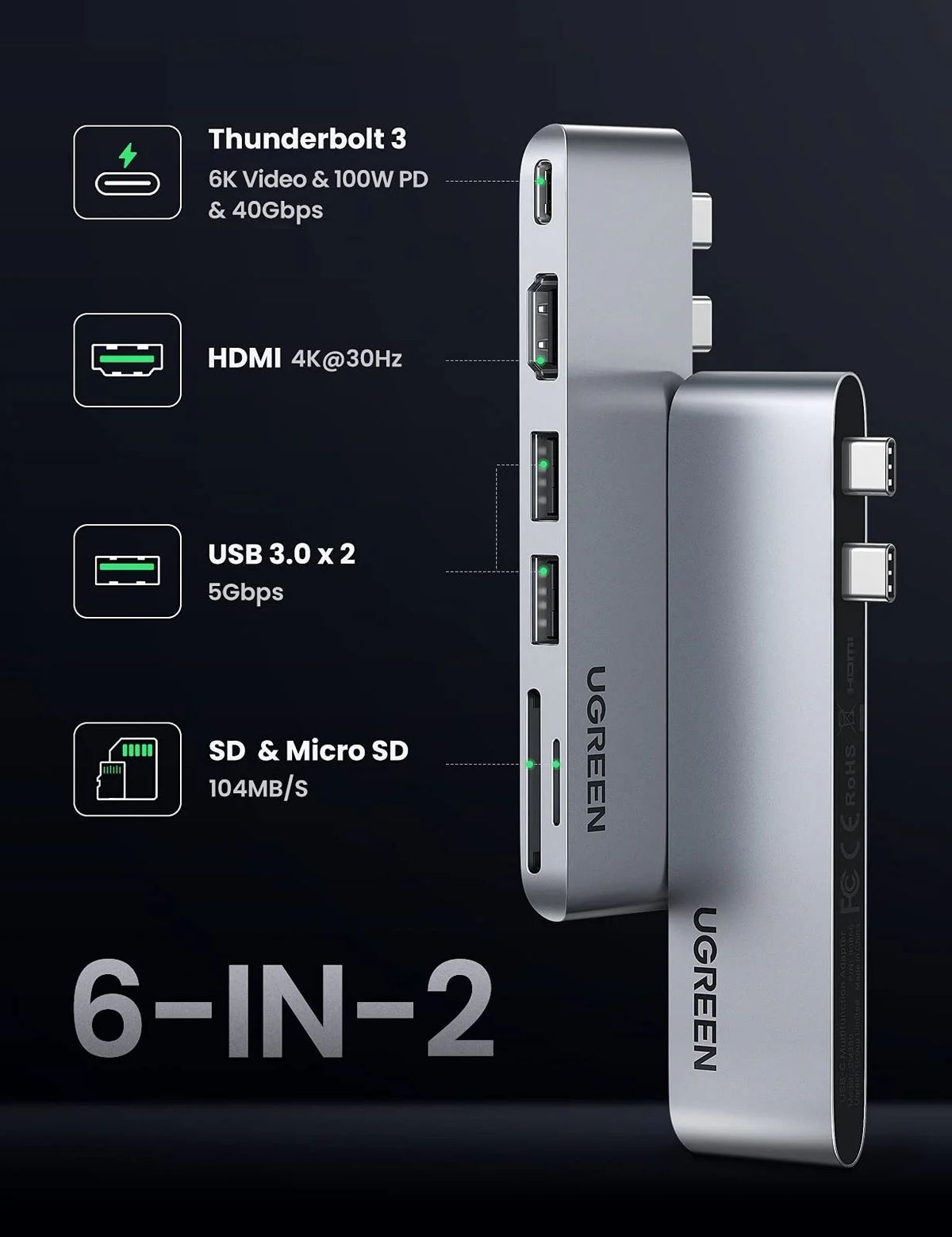 UGREEN 8211 6合2 USB C 集線器適用於 MacBook ProAir  6 IN 2  100W  SD TF  3x USB 30  Thunderbolt 3 6K 60Hz  CM25