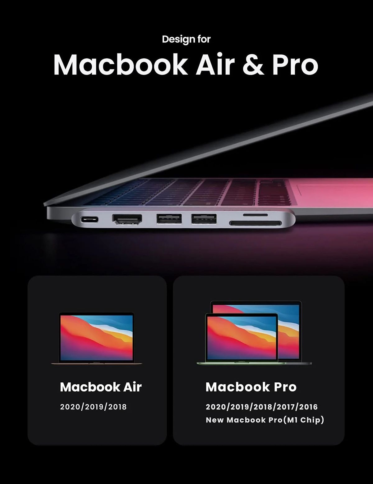UGREEN 8211 6合2 USB C 集線器適用於 MacBook ProAir  6 IN 2  100W  SD TF  3x USB 30  Thunderbolt 3 6K 60Hz  CM25