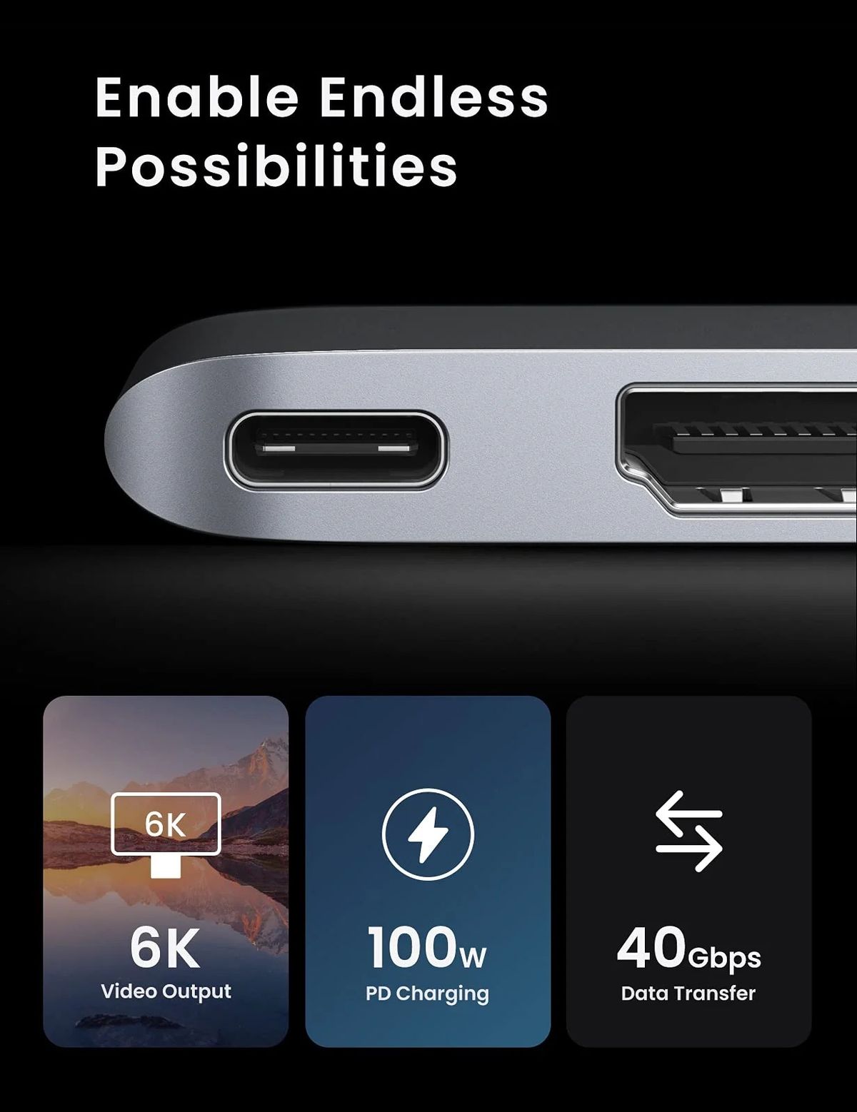 UGREEN 8211 6合2 USB C 集線器適用於 MacBook ProAir  6 IN 2  100W  SD TF  3x USB 30  Thunderbolt 3 6K 60Hz  CM25