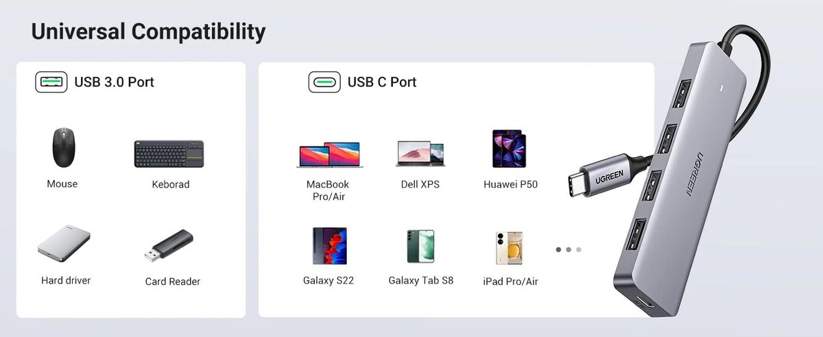 UGREEN 8211 4 端口 USB C 集線器 擴展器  CM219 70336