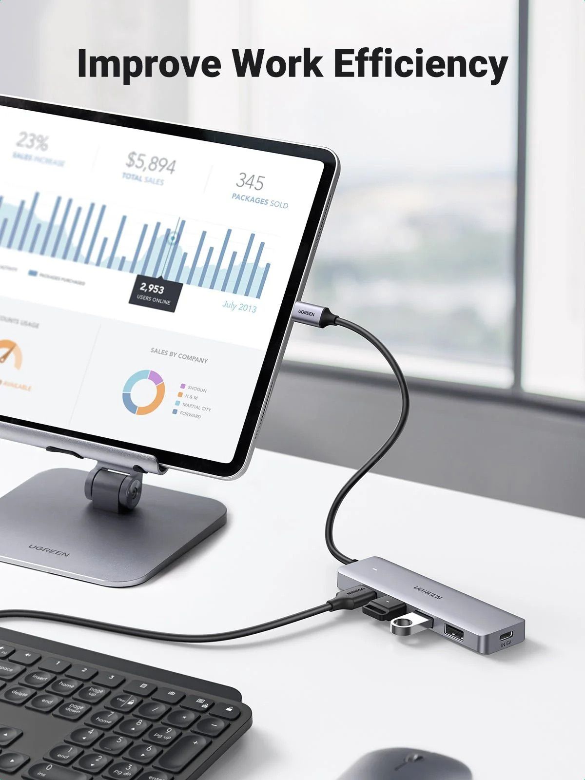 UGREEN 8211 4 端口 USB C 集線器 擴展器  CM219 70336