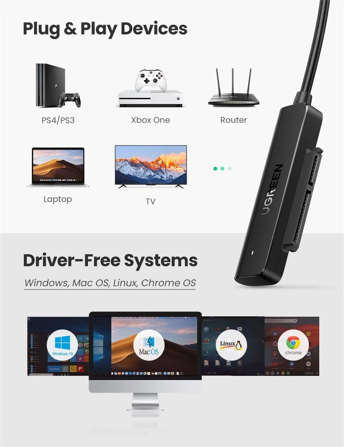 UGREEN 8211 HDDSSD SATA to USB 30 轉接器  CM321 70609