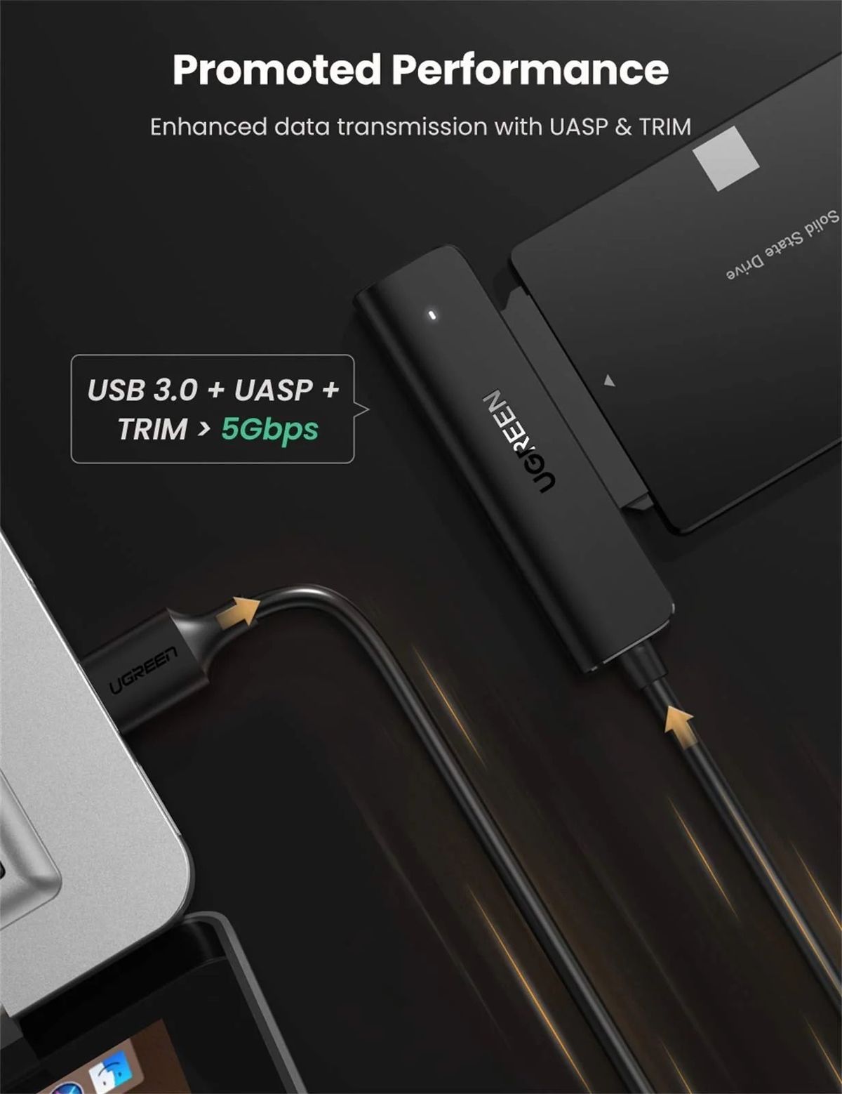 UGREEN 8211 HDDSSD SATA to USB 30 轉接器  CM321 70609