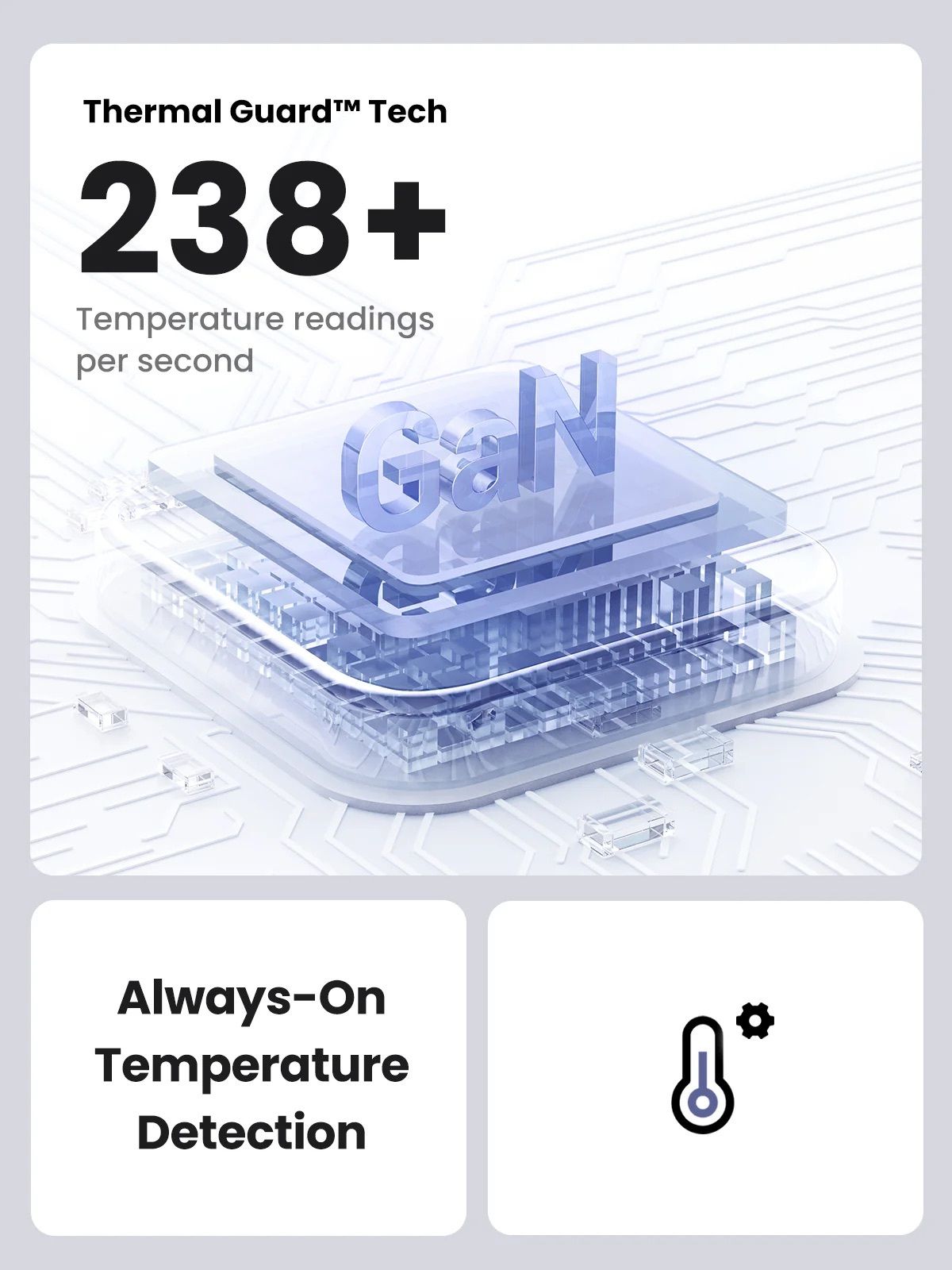 U-GREEN 8211 UGREEN Nexode 30W GaN II 技術快速充電器  CD305 90878