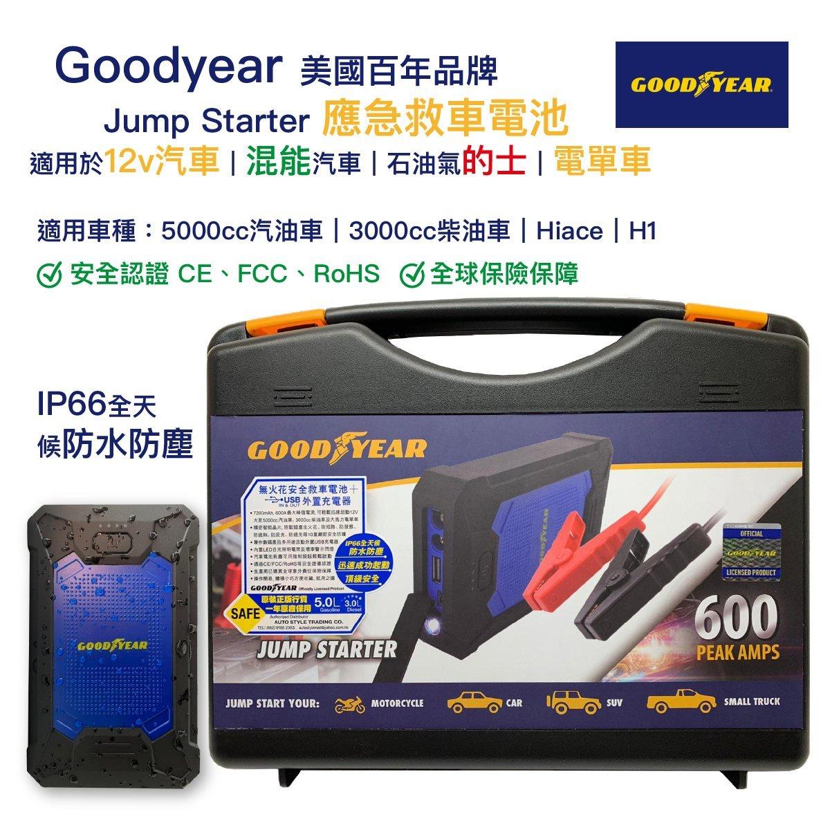 GOODYEAR – Jump Starter 應急救車電池 汽車超迷你過江龍 便攜救車寶 7200mAh