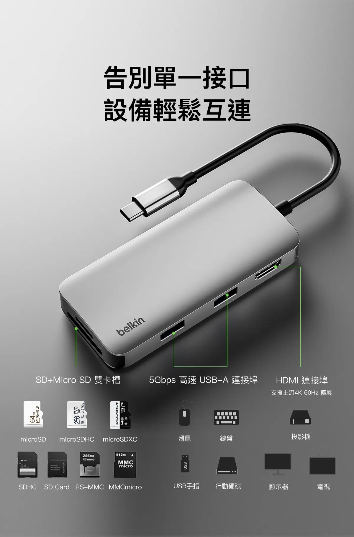 Belkin 8211 Connect USB-C 5 合 1 多連接埠轉接器集線器  4K HDMI  USB-A  SD 038 MicroSD  AVC007fqSGY-V2