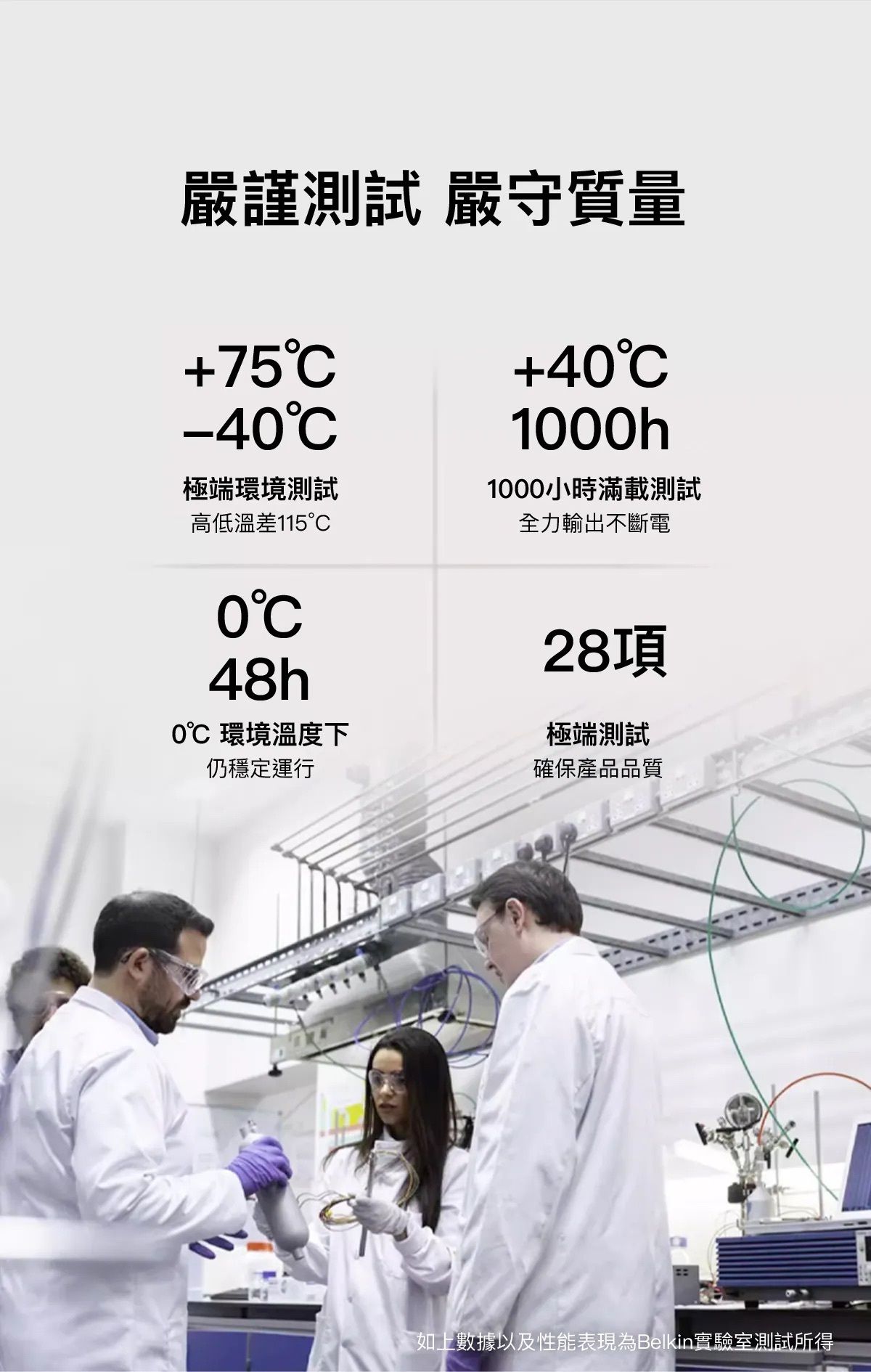 Belkin 8211 Connect USB-C 5 合 1 多連接埠轉接器集線器  4K HDMI  USB-A  SD 038 MicroSD  AVC007fqSGY-V2