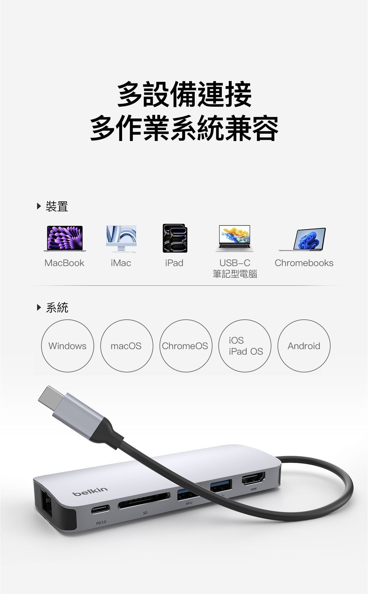 Belkin 8211 Connect USB-C 6 合 1 多媒體集線器  4K HDMI  SD  USB-C PD  USB-A  Gigabit Ethernet  AVC008fqSGY-V2