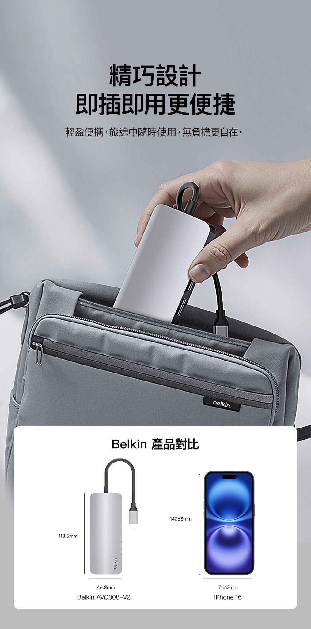 Belkin 8211 Connect USB-C 6 合 1 多媒體集線器  4K HDMI  SD  USB-C PD  USB-A  Gigabit Ethernet  AVC008fqSGY-V2