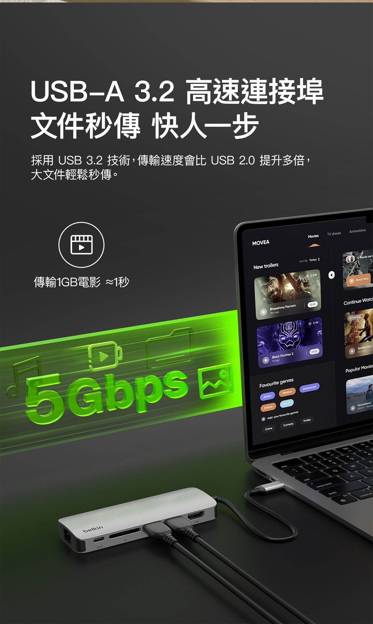 Belkin 8211 Connect USB-C 6 合 1 多媒體集線器  4K HDMI  SD  USB-C PD  USB-A  Gigabit Ethernet  AVC008fqSGY-V2