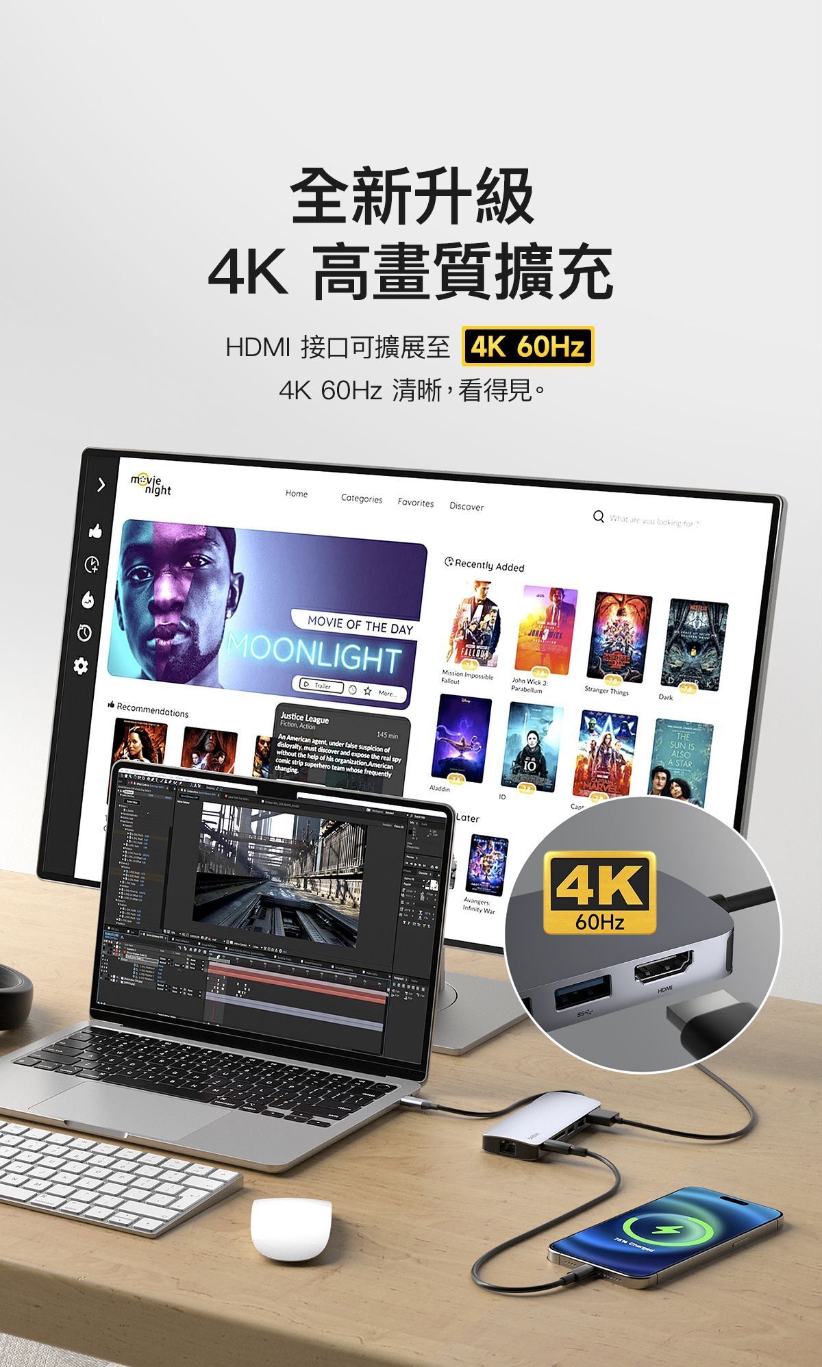 Belkin 8211 Connect USB-C 6 合 1 多媒體集線器  4K HDMI  SD  USB-C PD  USB-A  Gigabit Ethernet  AVC008fqSGY-V2