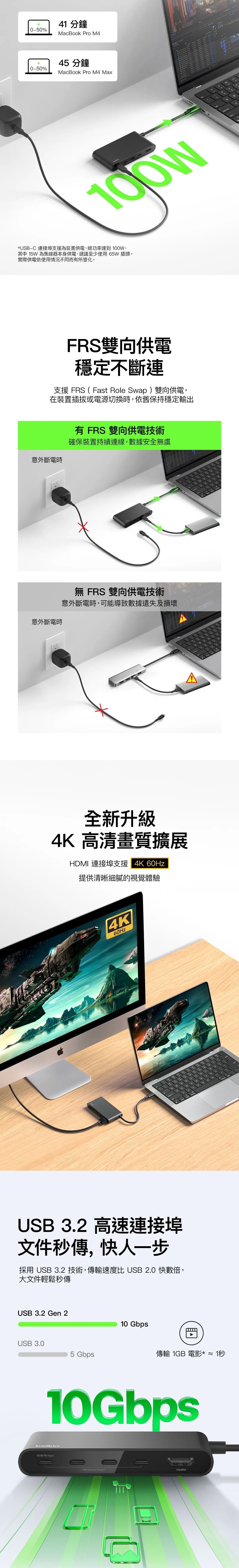 Belkin 8211 Connect USB-C 5合1 集線器 HDMI 4K 60Hz  100W PD  兼容 Thunderbolt 5  4 個 USB-C  AVC021fqBK