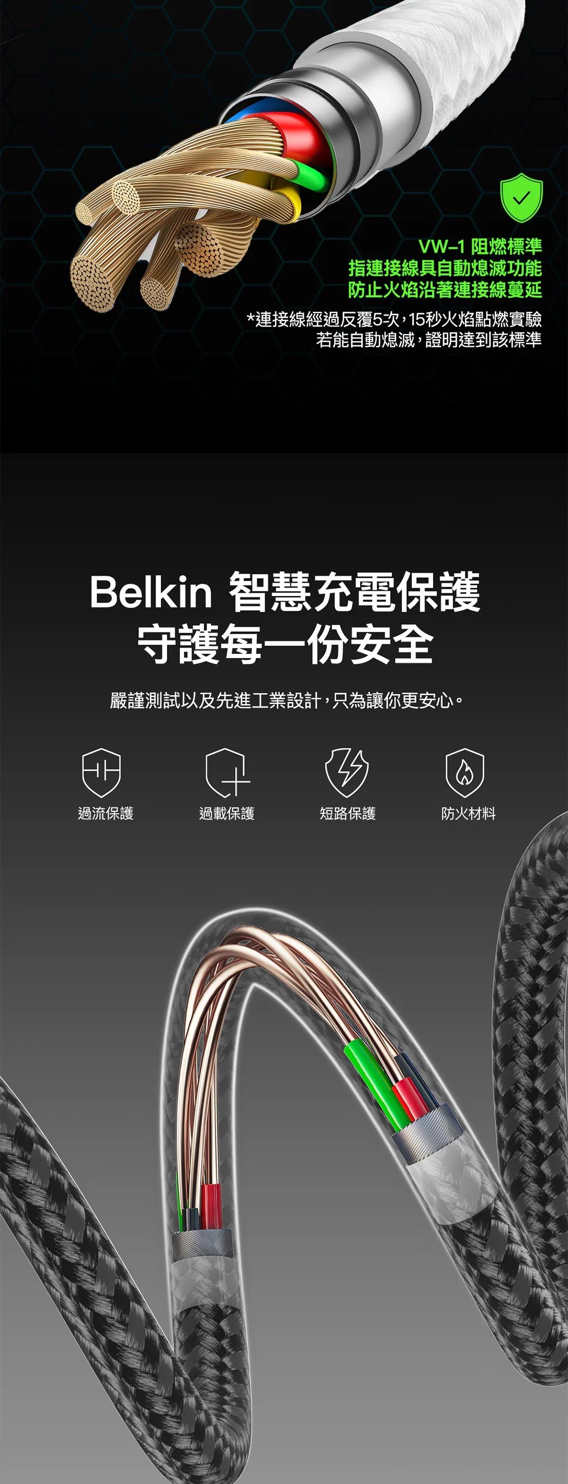 Belkin 8211 BOOSTCHARGE USB-C 至 USB-C 連接線 60W 2條裝   15m5 ft 粉色  CAB018QC05PK2PK