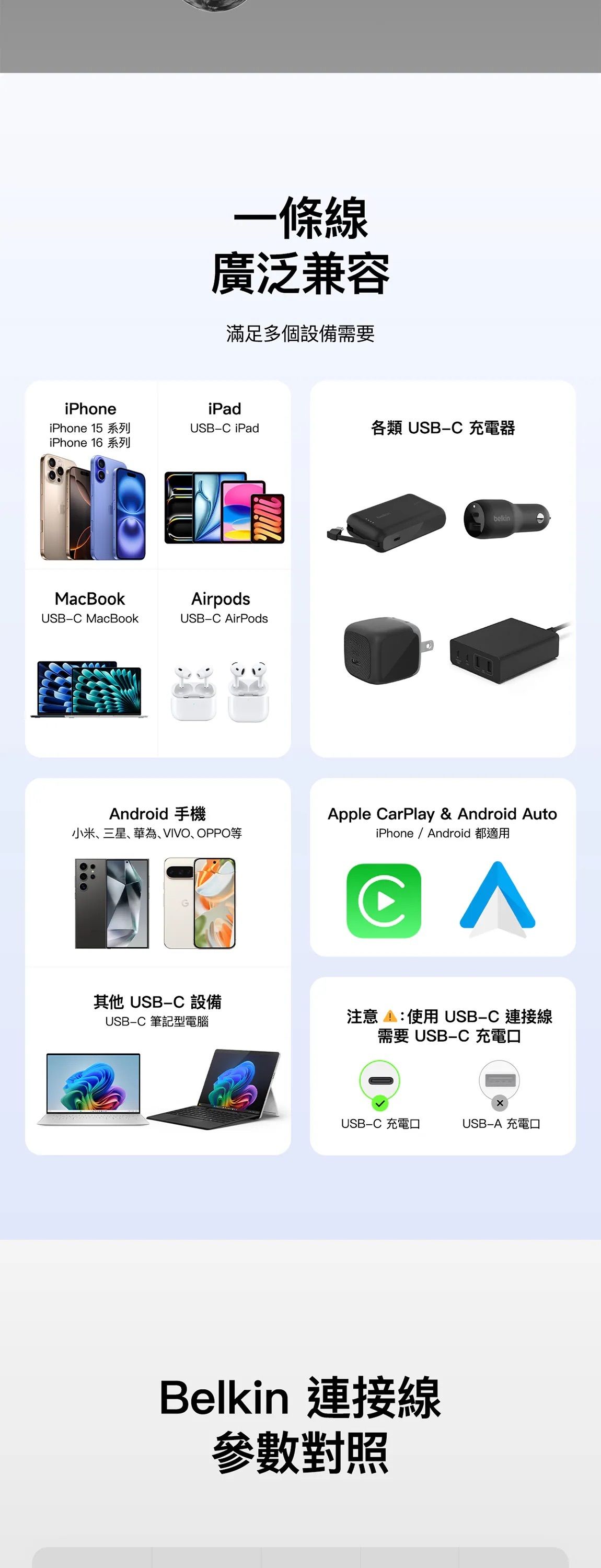 Belkin 8211 BOOSTCHARGE USB-C 至 USB-C 連接線 60W 2條裝   15m5 ft 粉色  CAB018QC05PK2PK