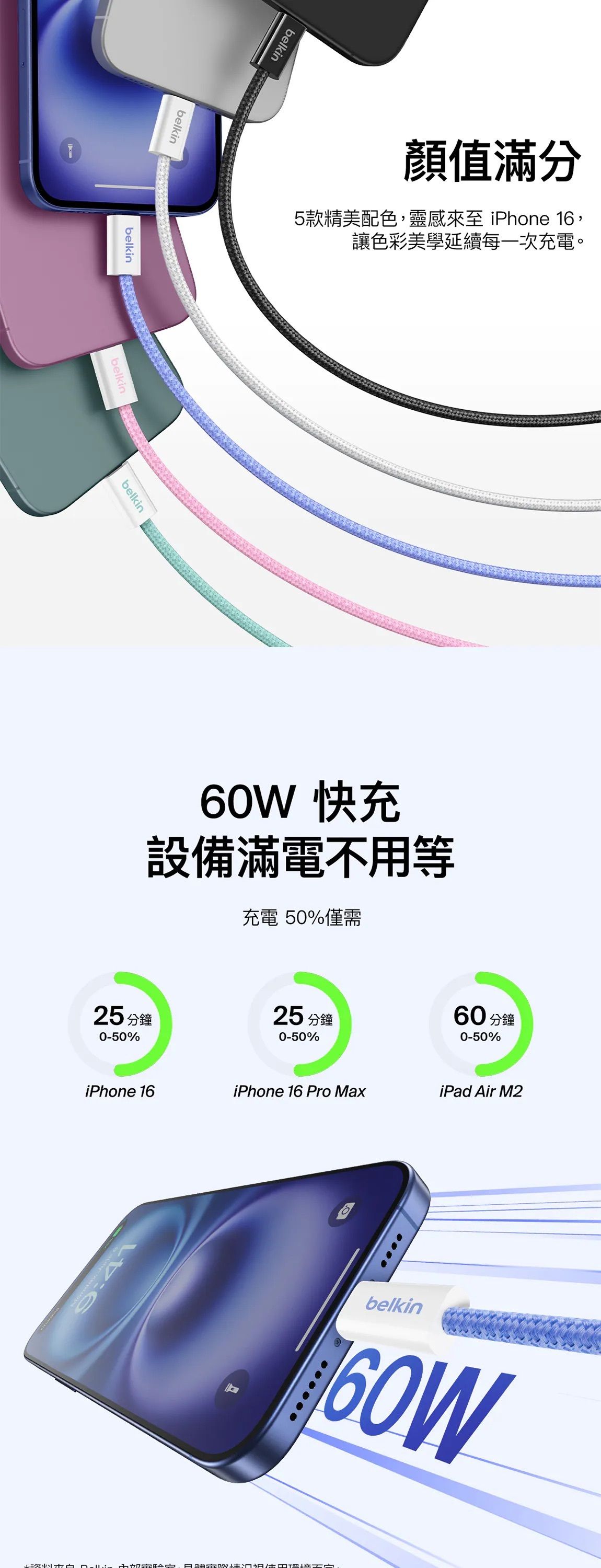 Belkin 8211 BOOSTCHARGE USB-C 至 USB-C 連接線 60W 2條裝   15m5 ft 粉色  CAB018QC05PK2PK