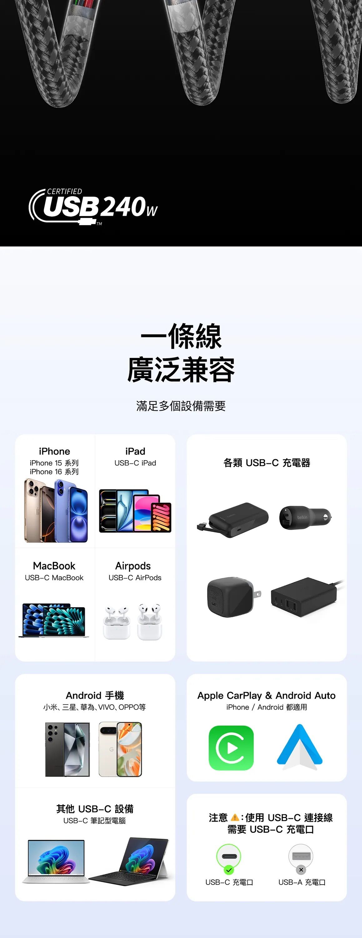 Belkin 8211 BOOSTCHARGE USB-C 至 USB-C 連接線 240W 2條裝 白色  15m5 ft  CAB019qc05WH2PK