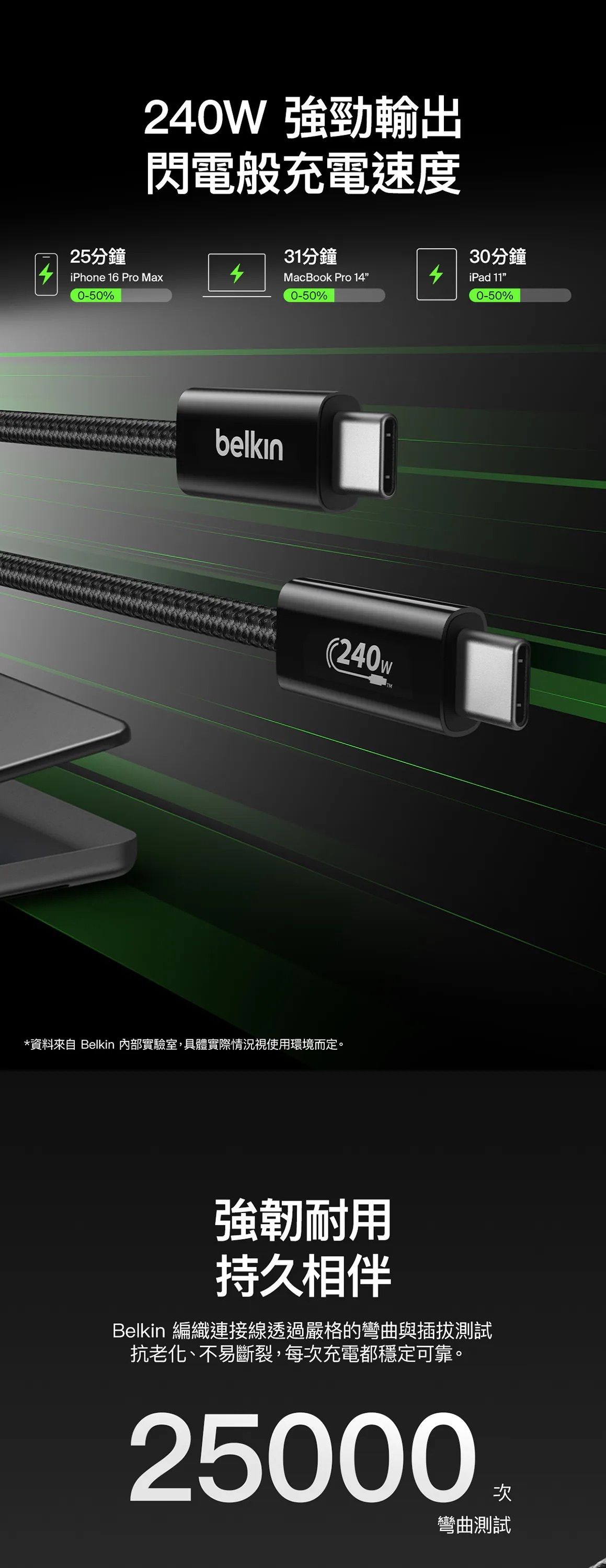 Belkin 8211 BOOSTCHARGE USB-C 至 USB-C 連接線 240W 2條裝 白色  15m5 ft  CAB019qc05WH2PK