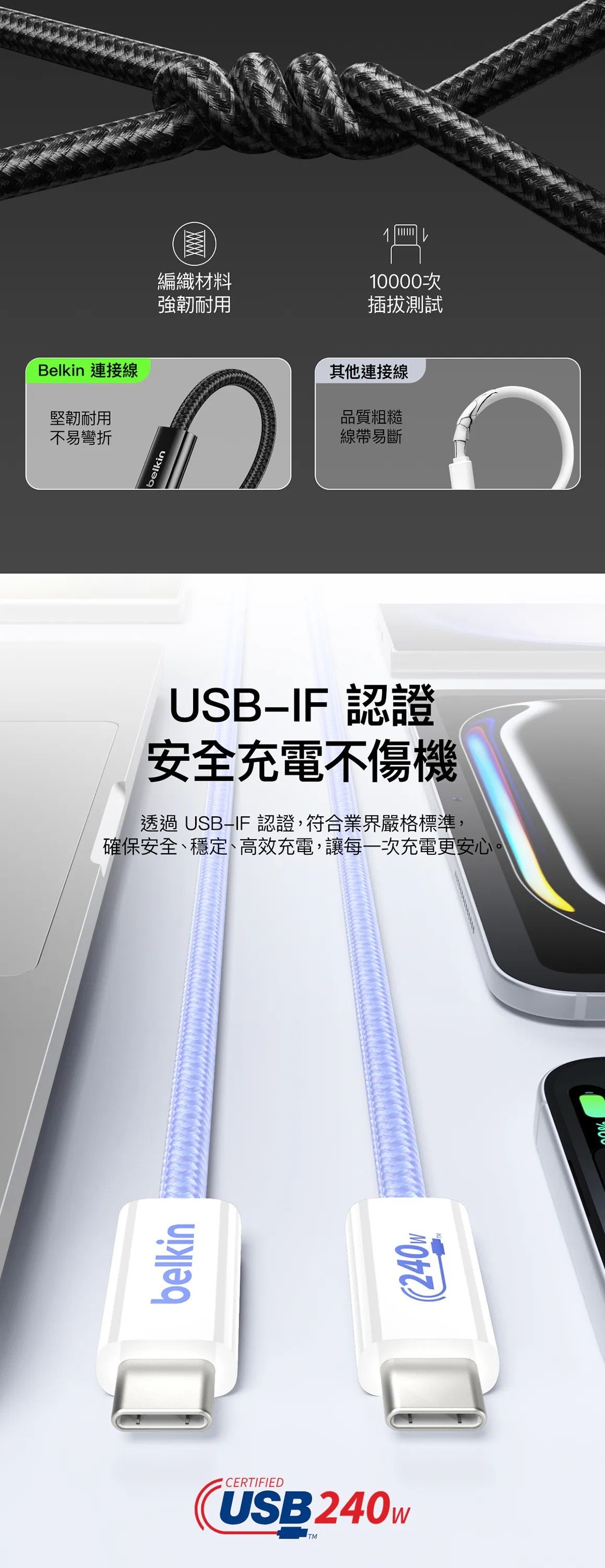 Belkin 8211 BOOSTCHARGE USB-C 至 USB-C 連接線 240W 2條裝 白色  15m5 ft  CAB019qc05WH2PK