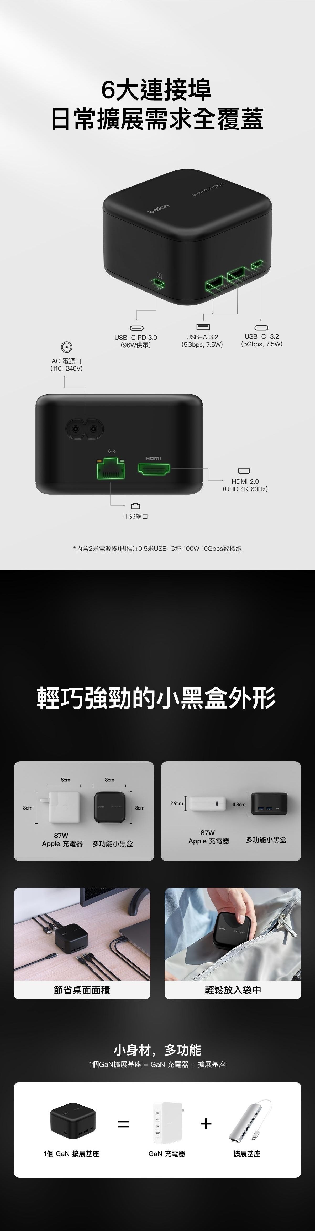 Belkin 8211 Connect USB-C 6 合 1 核心 GaN 擴展基座 130W  4K 60Hz  1000Mbps  USB-C 32  耐火 防止過流過熱短路過載  INC018vfBK