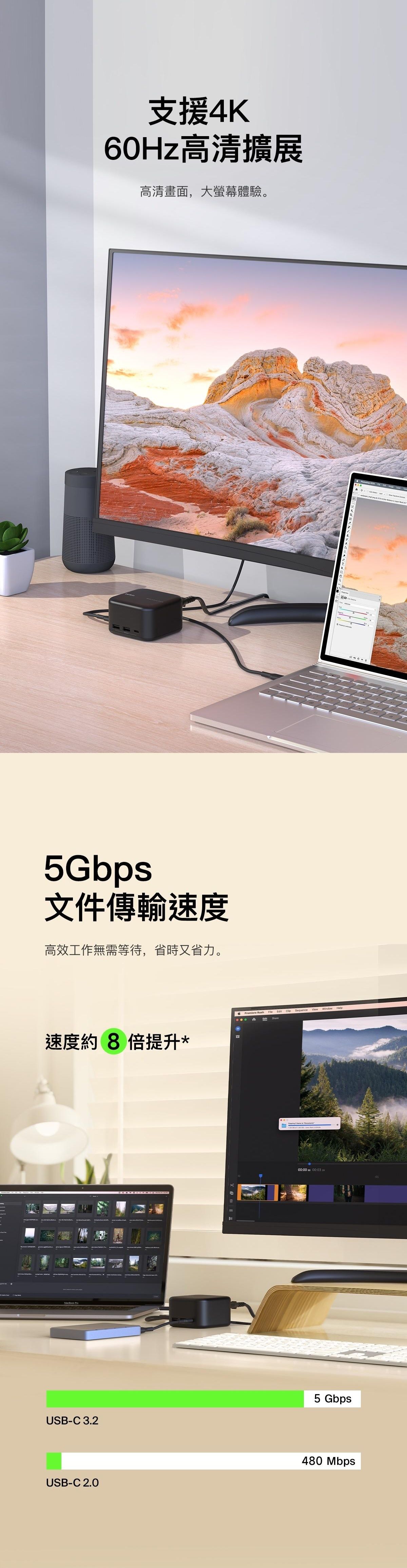 Belkin 8211 Connect USB-C 6 合 1 核心 GaN 擴展基座 130W  4K 60Hz  1000Mbps  USB-C 32  耐火 防止過流過熱短路過載  INC018vfBK