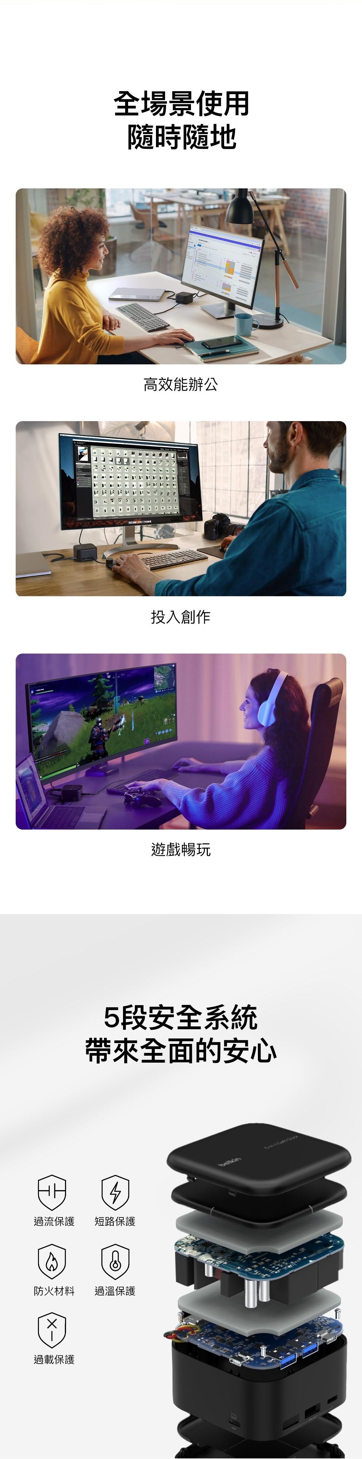 Belkin 8211 Connect USB-C 6 合 1 核心 GaN 擴展基座 130W  4K 60Hz  1000Mbps  USB-C 32  耐火 防止過流過熱短路過載  INC018vfBK