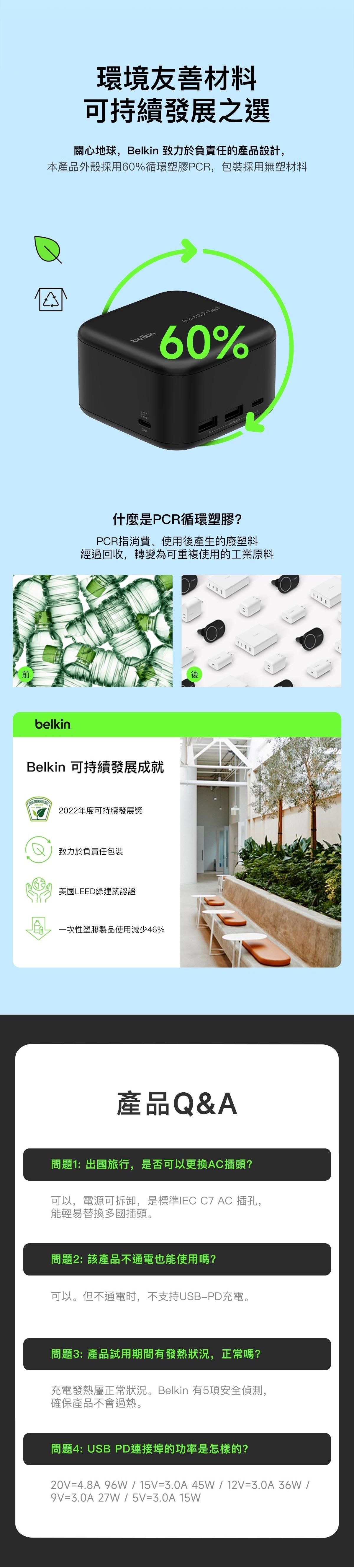 Belkin 8211 Connect USB-C 6 合 1 核心 GaN 擴展基座 130W  4K 60Hz  1000Mbps  USB-C 32  耐火 防止過流過熱短路過載  INC018vfBK