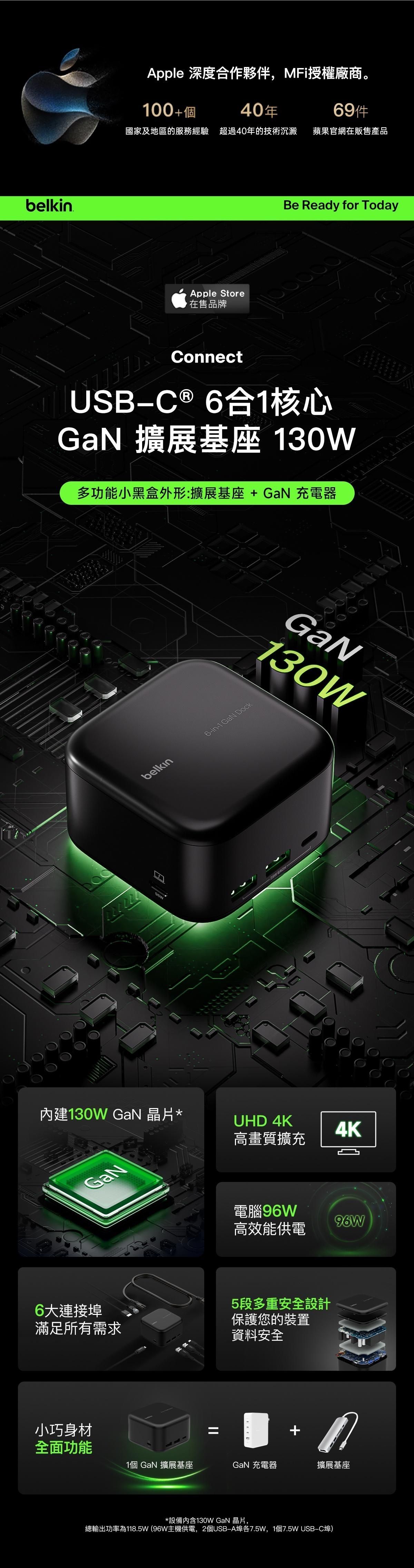 Belkin 8211 Connect USB-C 6 合 1 核心 GaN 擴展基座 130W  4K 60Hz  1000Mbps  USB-C 32  耐火 防止過流過熱短路過載  INC018vfBK