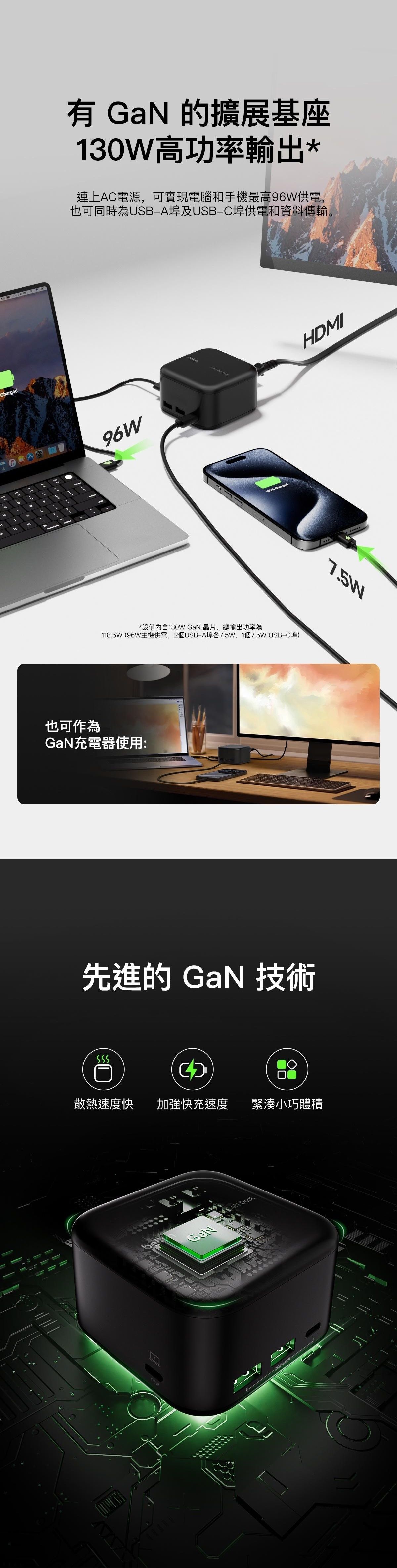 Belkin 8211 Connect USB-C 6 合 1 核心 GaN 擴展基座 130W  4K 60Hz  1000Mbps  USB-C 32  耐火 防止過流過熱短路過載  INC018vfBK
