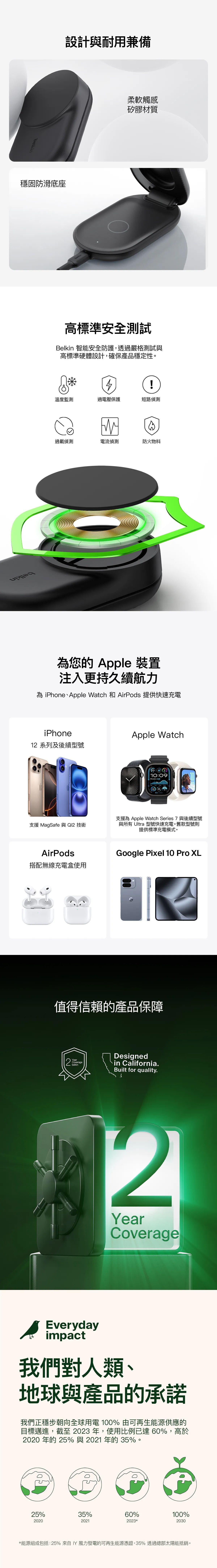 Belkin 8211 UltraCharge 3合1可摺疊磁性充電器 Qi2 25W 圓形 白色  WIZ037MYWH