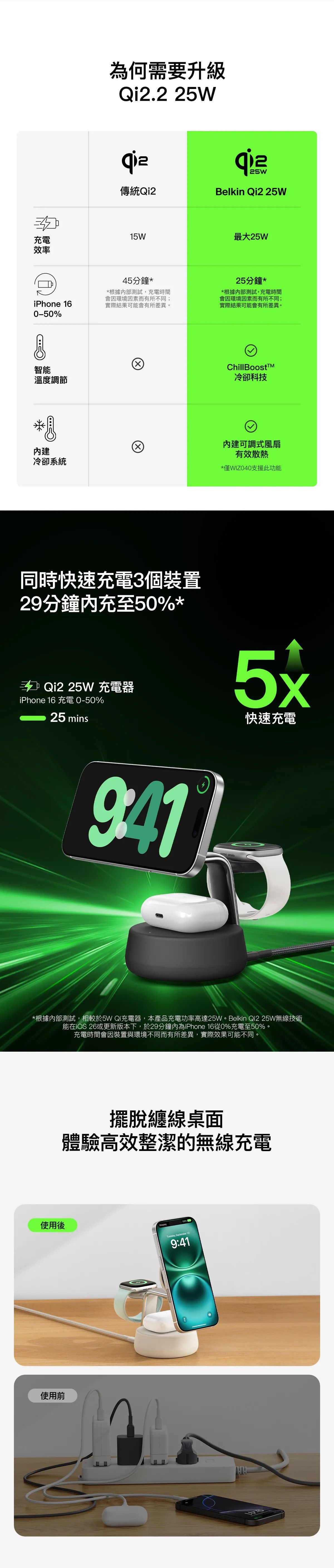 Belkin 8211 UltraCharge Pro 3合1磁性充電座 Qi2 25W 沙色  ChillBoost 主動冷卻技術  WIZ040MYSD