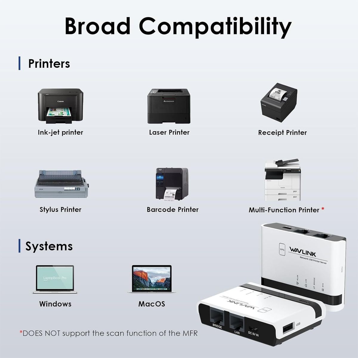 WAVLINK 8211 無線列印伺服器 USB WiFi 列印伺服器附 100Mbps LAN 與網橋 WL-NU516U1 原裝行貨 一年保養