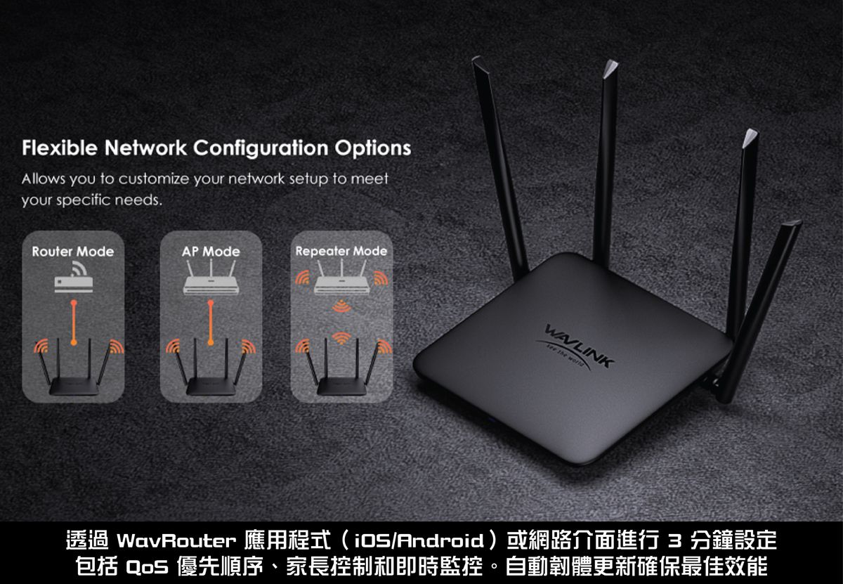 WAVLINK 8211 BE3600 WiFi7 雙頻 路由器 5dBi 4條高增益天線 24G 038 25G PCM 8211 BEST Value WL-WN530BE1